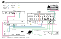 McIntosh C2700-Connection-Diagram